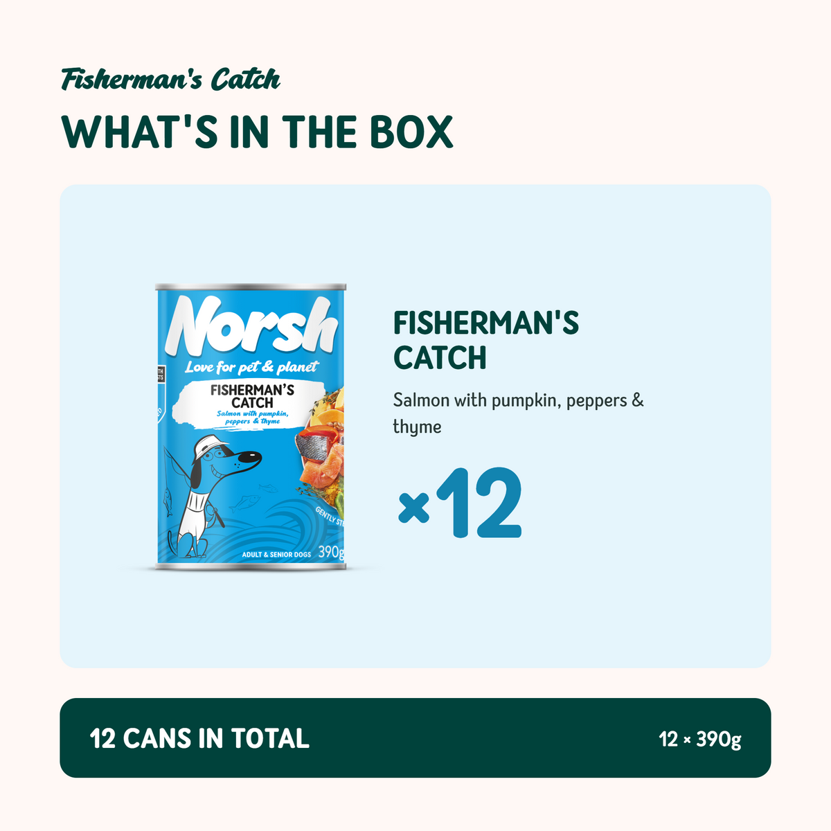 Norsh Fisherman's Catch