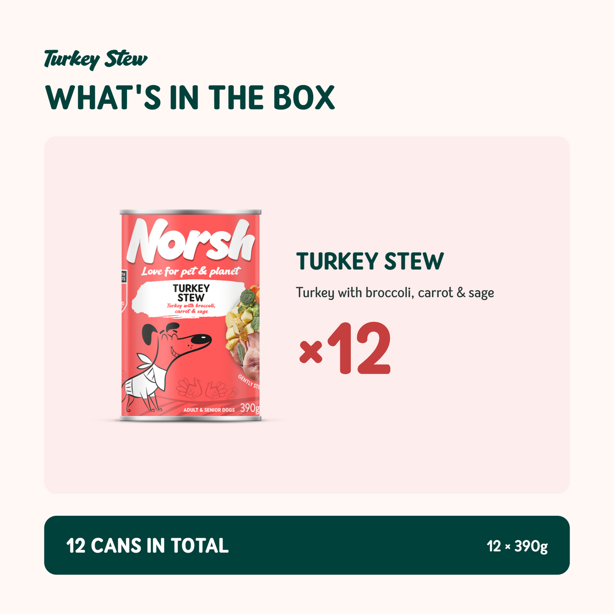 Promotional graphic for Norsh Turkey Stew dog food showing one can of the product, with text stating 'WHAT'S IN THE BOX', 'TURKEY STEW', 'Turkey with broccoli, carrot & sage', and '12 390g CANS IN TOTAL'.