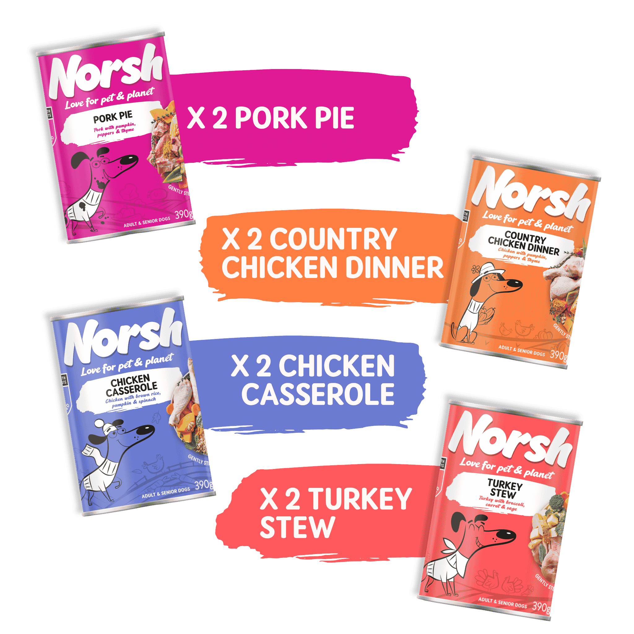 Norsh Trial Pack