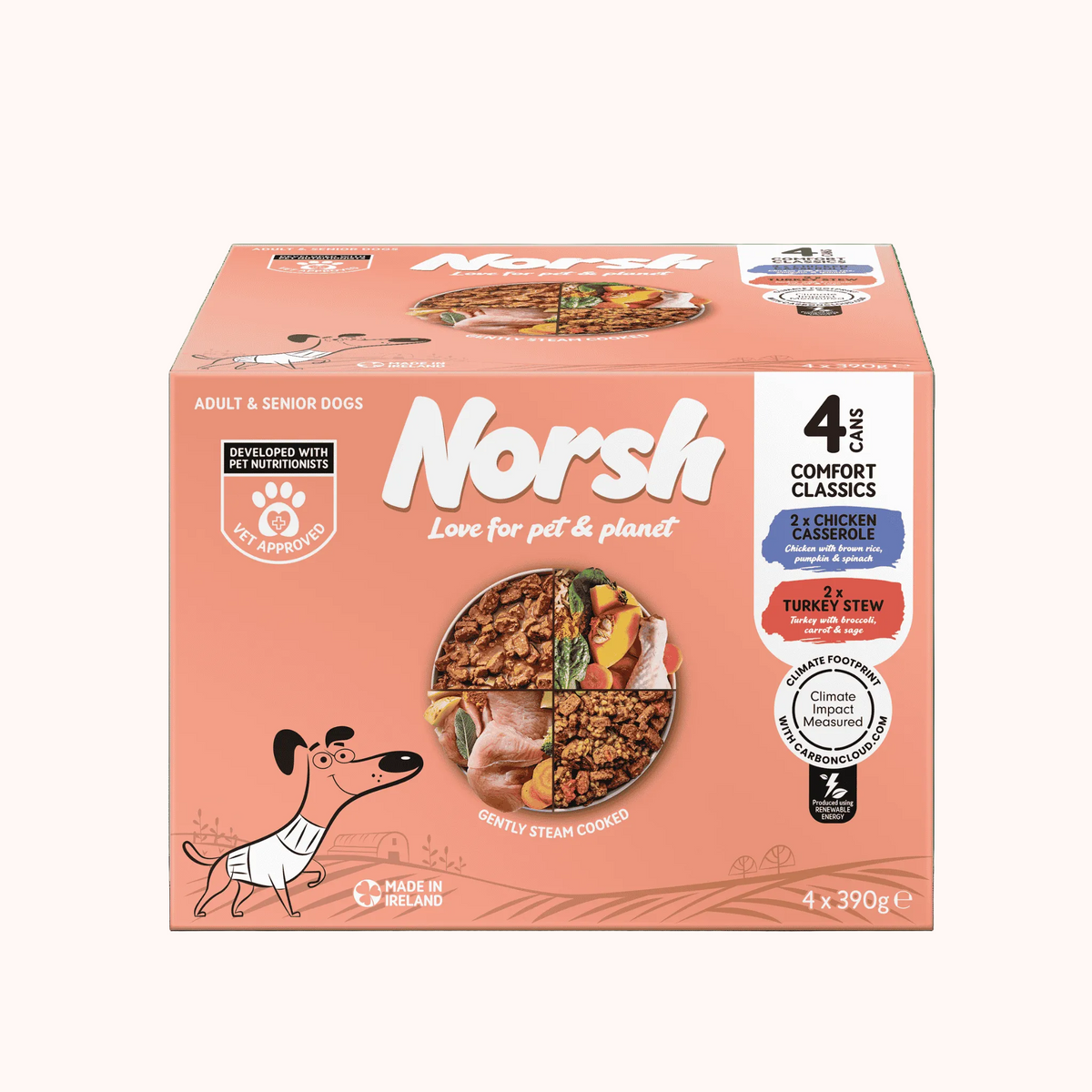 ドッグフード noroshi product_image_variety_pack_com